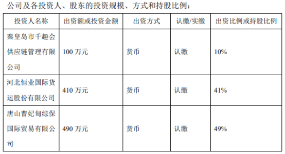 日常生活中的非凡美學 廚具衛具的哲學思考